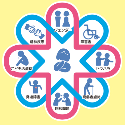 わたしと人権シリーズ